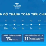 Bán nhà 4 tầng 62.5m² giá 4.4 tỷ Thủy Nguyên Hải Phòng - Ảnh thu nhỏ 2