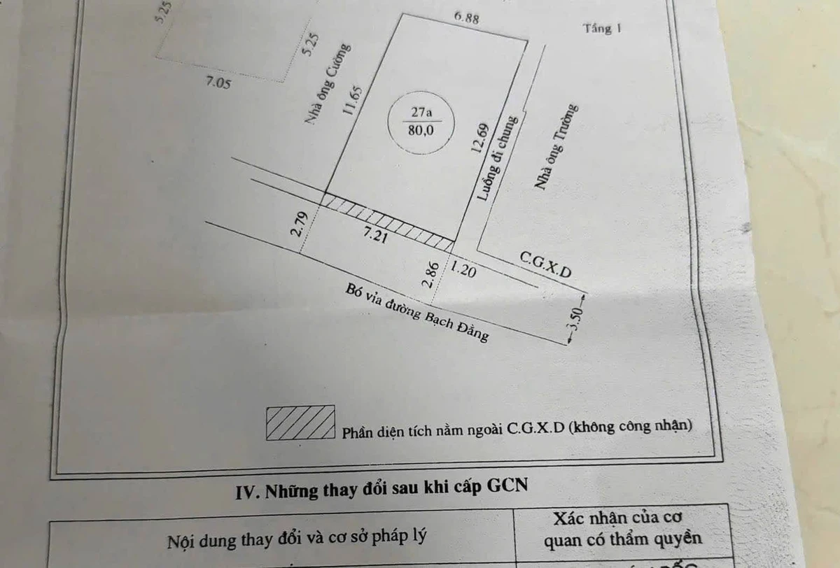 Bán nhà mặt tiền Bạch Đằng Quy Nhơn 80m2 giá 6 tỷ - Ảnh 1