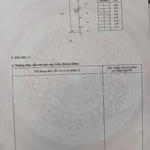 Bán đất nền mặt tiền đường 2,5m 4x22m giá 850 triệu tại Xã Mỹ Lộc, Cần Giuộc, Long An - Ảnh thu nhỏ 3