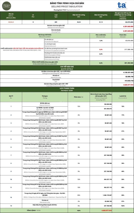Thanh toán chỉ 2%/đợt-Norton Park-Gamuda Land | chính thức nhận booking Giai Đoạn 1-giá 66 triệu/m2 - Ảnh thu nhỏ 4