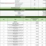 Thanh toán chỉ 2%/đợt-Norton Park-Gamuda Land | chính thức nhận booking Giai Đoạn 1-giá 66 triệu/m2 - Ảnh thu nhỏ 4