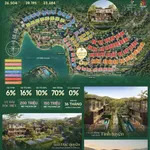 Biệt thự đơn lập view hồ Thiều Quang sở hữu 2 mặt thoáng đắt giá - Ảnh thu nhỏ 5