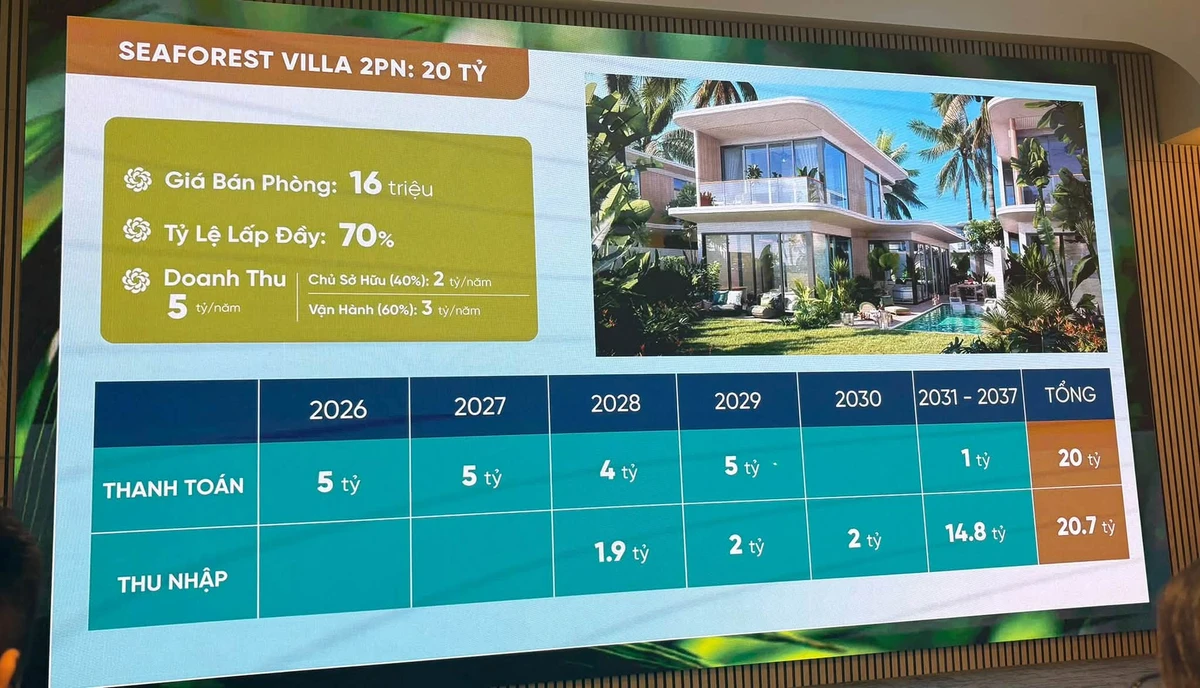 Bán biệt thự resort Seaforest Villa Hồ Tràm 2-3 phòng ngủ - Ảnh thu nhỏ 4