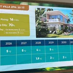 Bán biệt thự resort Seaforest Villa Hồ Tràm 2-3 phòng ngủ - Ảnh thu nhỏ 4