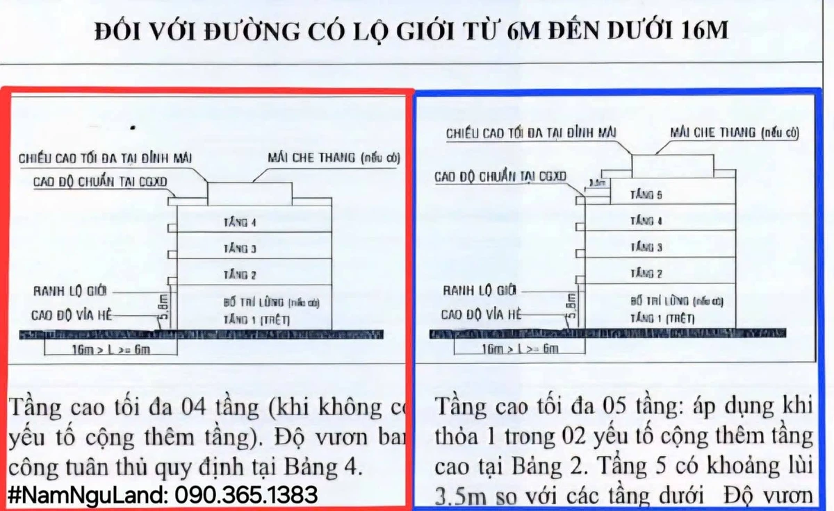 Bán nhà 3 phòng ngủ Quận 1 gần Đài HTV, 15.9 tỷ - Ảnh thu nhỏ 3