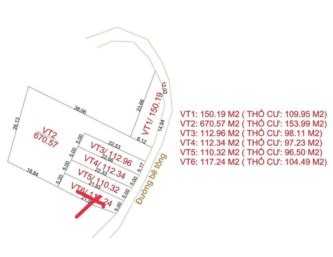 Bán đất 670m2 thổ cư 700 triệu Xã Đất Đỏ - Ảnh 1