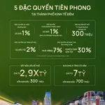 Đất nền liền kề phố giá rumor chỉ từ 2,9X tỷ - Ảnh thu nhỏ 2
