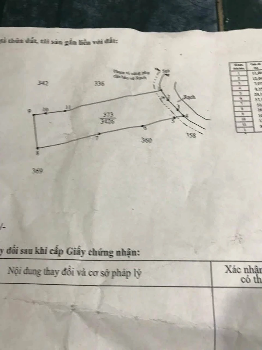 Bán 3426m2 đất lúa Xã Phước Đông, Cần Đước, Long An - Ảnh 1