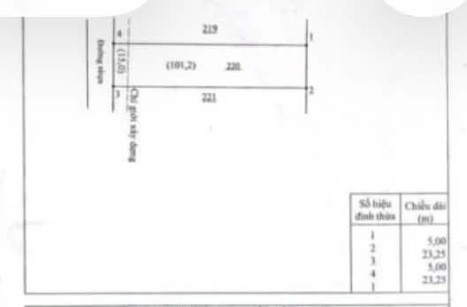 Bán nền có nhà 1PN, 115m2, khu tái định cư Long Khánh, 2.5 tỷ - Ảnh thu nhỏ 4