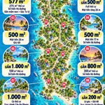 Quỹ hàng đẹp Cửa Lấp Trần Hưng Đạo | Gần biển, giá đầu tư, pháp lý rõ ràng tài chính đa dạng - Ảnh thu nhỏ 1