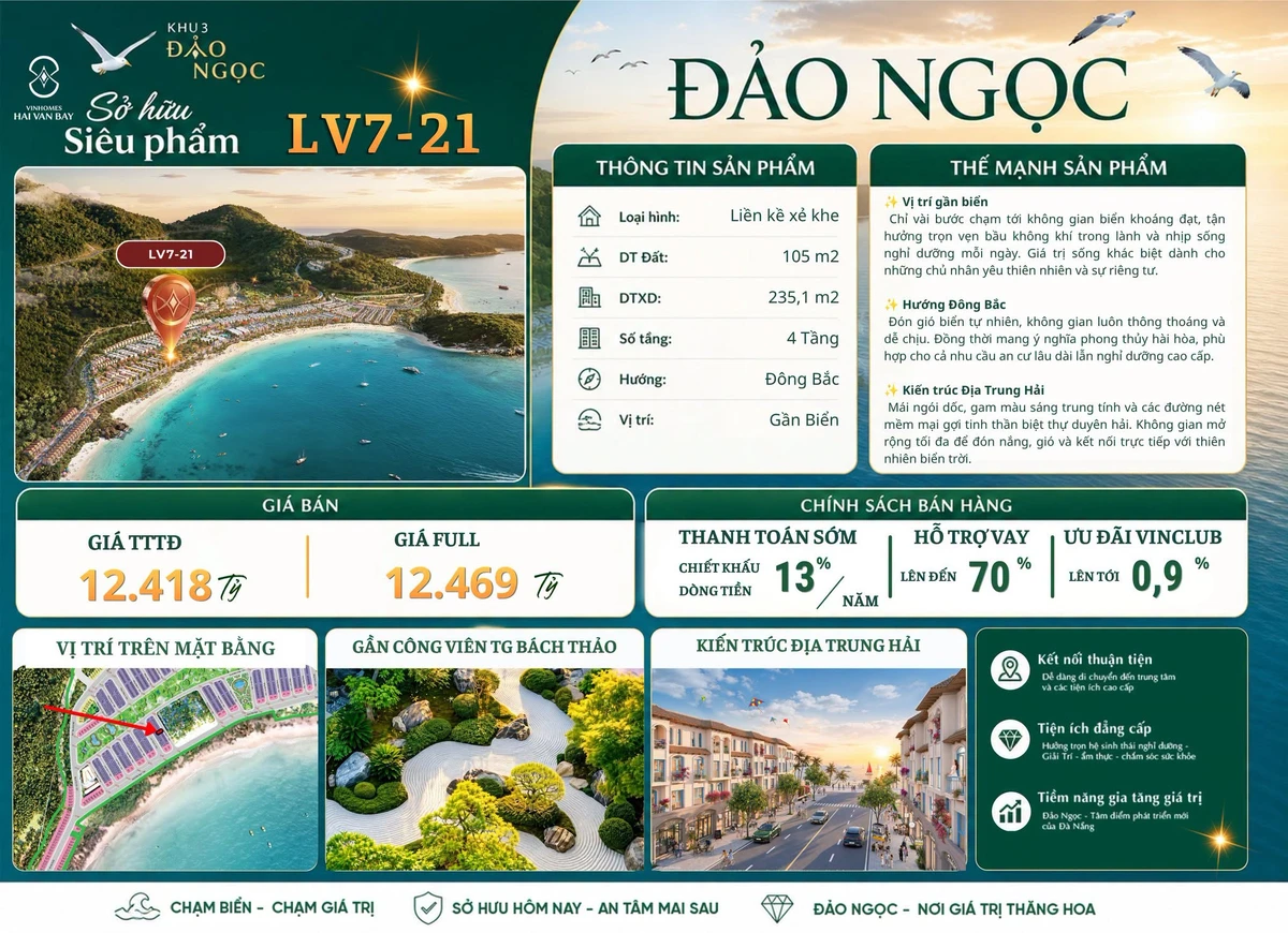 Bán shophouse liền kề LV7-21 Đảo Ngọc 105m² 10,78 tỷ - Ảnh thu nhỏ 2