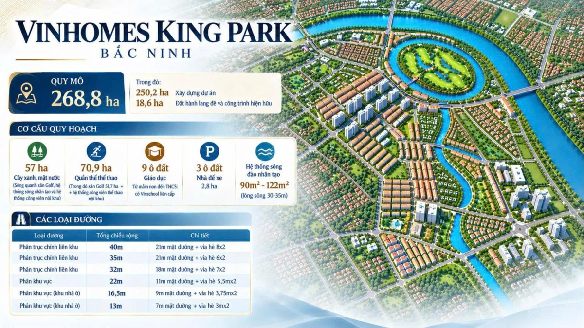 BT liền kề Vinhomes King Park - Đại đô thị All in One đầu tiên tại Bắc Ninh - Biểu tượng sống mới - Ảnh thu nhỏ 3