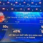 Vega Alora Residences, căn hộ biển cuối cùng tại nội đô Nha Trang, chính thức mở bán từ 1,36 tỷ - Ảnh thu nhỏ 32
