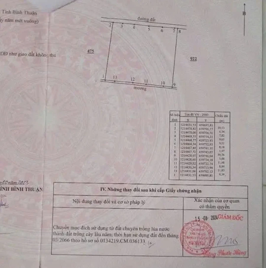 Bán đất cây trồng 1 sào 7 mặt tiền Hàm Thắng, Nhà Bè 1.5 tỷ - Ảnh 1