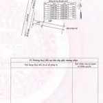 Bán đất 336m2 Lagi Lâm Đồng 1 tỷ 5 - Ảnh thu nhỏ 4