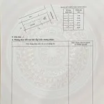 Bán lô đất góc 2 mặt tiền 206m2 Phước Hải - Ảnh thu nhỏ 4