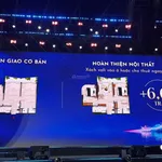 Vega Alora Residences, căn hộ biển cuối cùng tại nội đô Nha Trang, chính thức mở bán từ 1,36 tỷ - Ảnh thu nhỏ 16