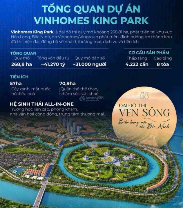 Mở bán đợt đầu dự án Vinhomes King Park LH: 0977 126 *** - Ảnh 1