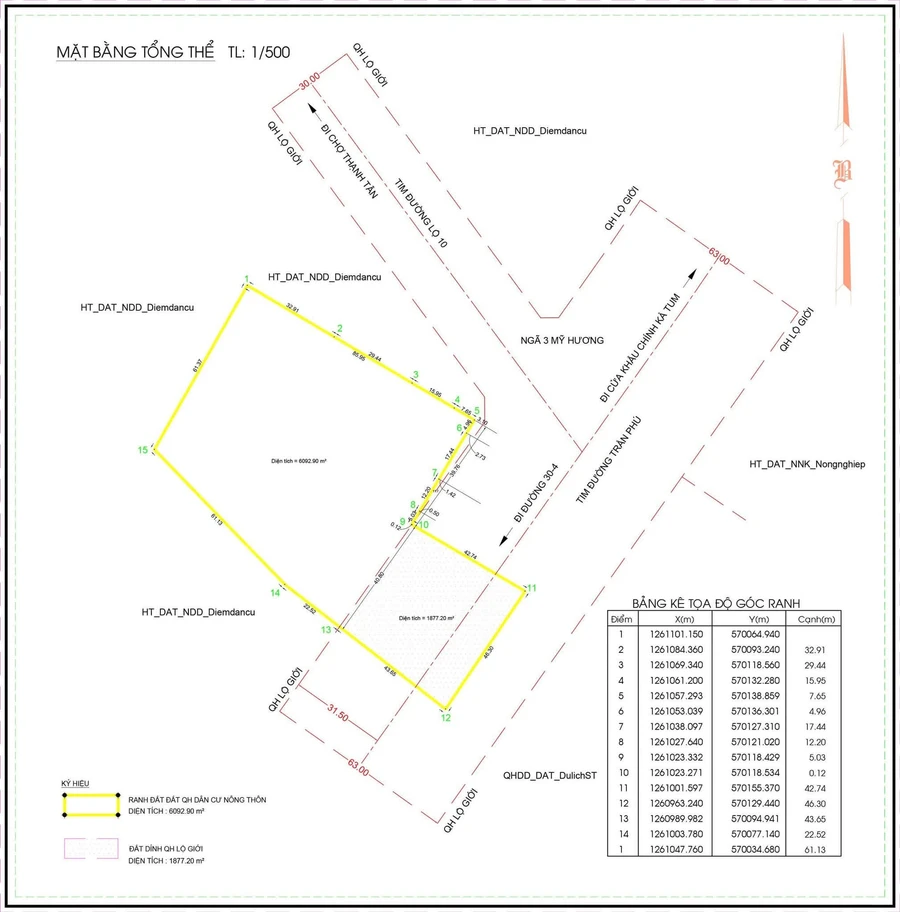 Bán đất mặt tiền Mỹ Hương, Tân Bình, 7970 m2 - Ảnh thu nhỏ 2