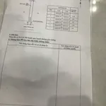 Bán đất mặt tiền Nguyễn Xuân Nguyên, Tân An, 60m² - Ảnh thu nhỏ 3
