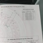 Bán lô đất 129,5m² giá 1 tỷ 6 Lâm Đồng - Ảnh thu nhỏ 3