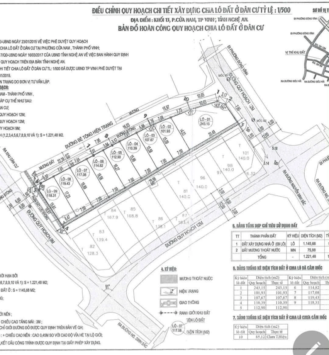 Bán đất Cửa Nam, Thành Vinh, Nghệ An 119m2 giá 3,3 tỷ - Ảnh 1