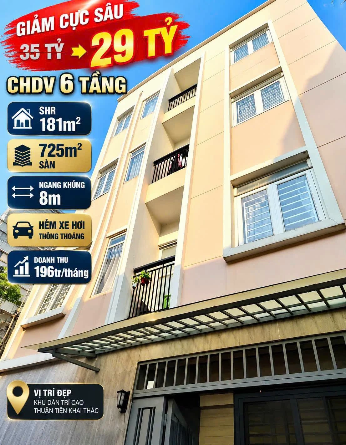 Bán tòa căn hộ dịch vụ 34 phòng 181m2, hẻm xe hơi Phường 26, Bình Thạnh - Ảnh 1