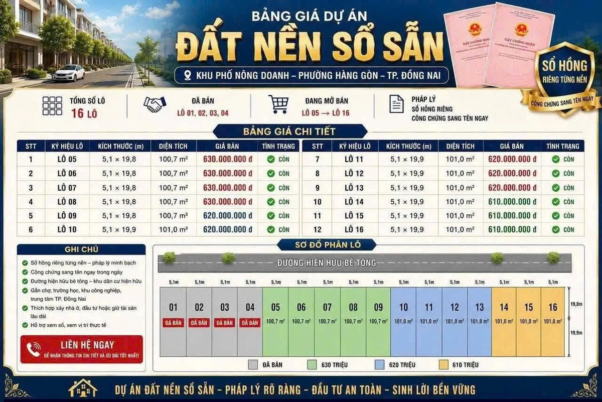 Bán đất nền 100m² Long Khánh 610 triệu - Ảnh thu nhỏ 4