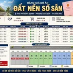 Bán đất nền 100m² Long Khánh 610 triệu - Ảnh thu nhỏ 4
