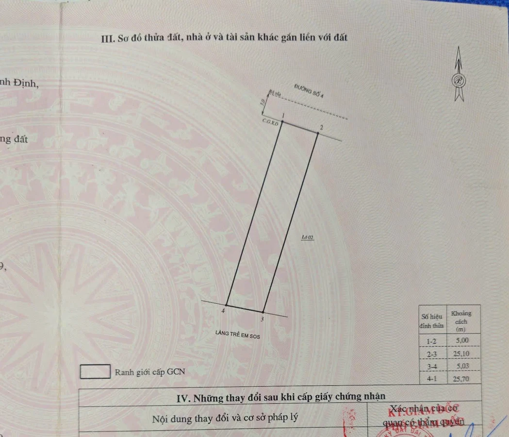 Bán 2 lô đất mặt tiền Chợ Dinh 68m² và 127m² - Ảnh thu nhỏ 2
