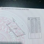 Bán đất nông nghiệp 6600m2 tại Đắk Lắk giá 960 triệu - Ảnh thu nhỏ 4
