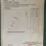 Bán mặt bằng kinh doanh 139m2 Lê Duẩn, Phan Thiết, Bình Thuận - Ảnh thu nhỏ 1