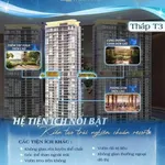 Palm River - Giỏ hàng chọn lọc 2PN 3PN Duplex Penhouse từ CĐT LH 0906 958 *** - Ảnh thu nhỏ 4