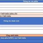 Bán căn 2PN 96m2 Peninsula Da Nang, Đà Nẵng, 6,8 tỷ - Ảnh thu nhỏ 2
