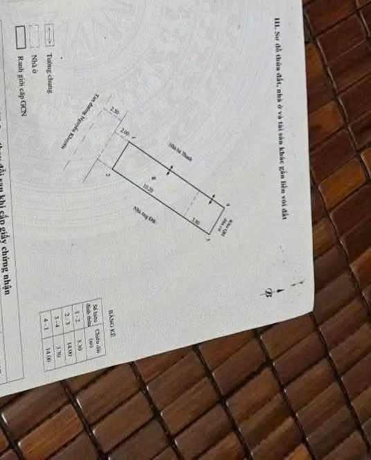 Bán nhà 2 tầng mặt tiền Nguyễn Khuyến, Quy Nhơn, 92m²