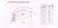 Bán đất Măng Đen diện tích 1.157,5m² - giá 2,2 tỷ - Ảnh thu nhỏ 4