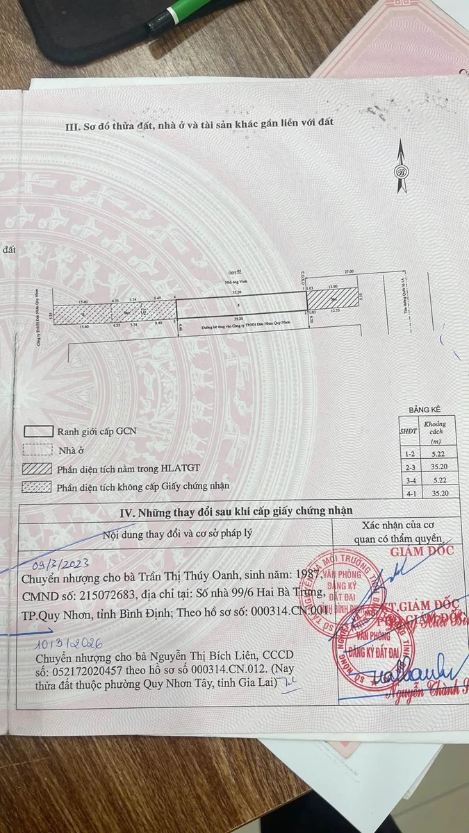 Bán đất mặt tiền đường Âu Cơ, Quy Nhơn 403m², 6 tỷ - Ảnh thu nhỏ 2