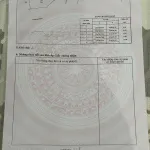 Lô góc rộng rãi view TTTM và công viên mặt tiền lên đến 20m - Ảnh thu nhỏ 12