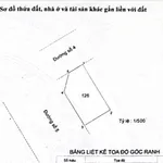 Bán đất góc 2 mặt tiền 199.5m² Thủ Đức 8 tỷ 8 - Ảnh thu nhỏ 1
