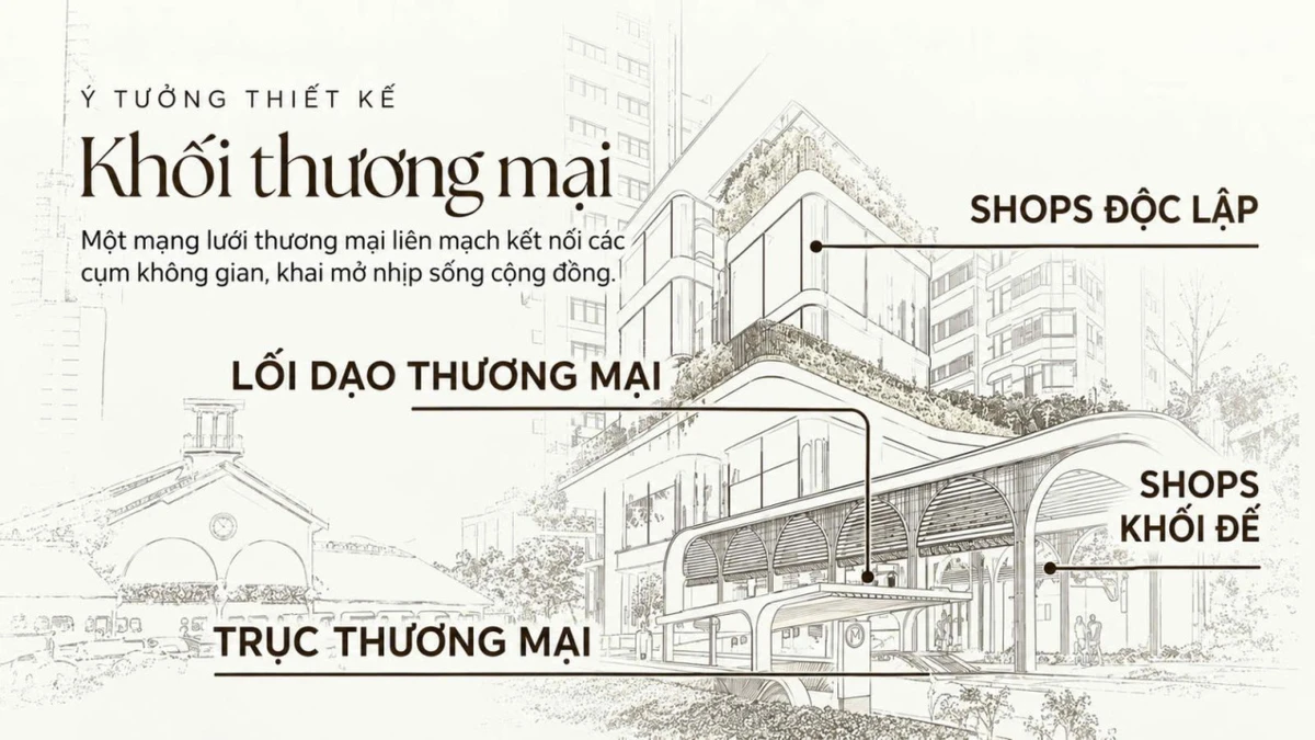 Norton Park by Gamuda Land căn hộ cao cấp QL13 | 7,9ha | Hơn 1.200 căn | Đăng ký nhận ưu đãi sớm - Ảnh thu nhỏ 4
