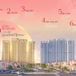 Hàng HOT! Giỏ nội bộ sẵn studio - 1PN + view biển trực diện biển, Sun World. Chiết khấu thẳng 24,5% - Ảnh thu nhỏ 16
