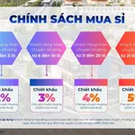 Bán đất nền khu đô thị DIC Victory City Cần Thơ, có sổ hồng 95m2. Giá 1 tỷ/lô - Mr. Hiếu DIC - Ảnh thu nhỏ 16