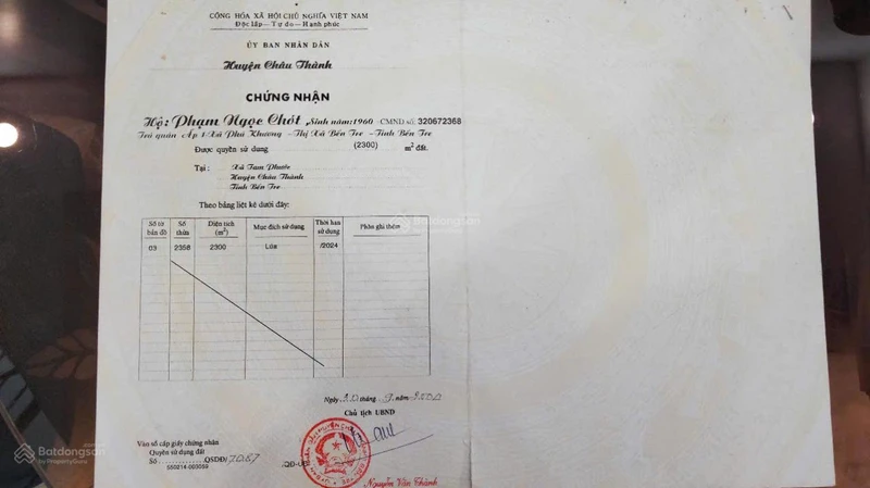 Bán đất 2.300 m2 tại Xã Tam Phước, Châu Thành, Bến Tre