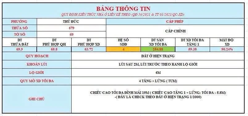 Bán đất trống 70m2 (4x17) hẻm xe tải gần chợ Thủ Đức, Trường Thọ, giá 5,2 tỷ - Ảnh thu nhỏ 2
