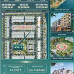 Bán biệt thự 216m² Hoàng Huy Green River giá 21,6 tỷ - Ảnh thu nhỏ 2