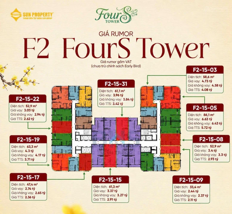 Sun Group mở bán tòa F2 Sun FourS Tower Đà Nẵng, view sông + biển, giá gốc CĐT, chỉ từ 1.6 tỷ/căn - Ảnh thu nhỏ 4