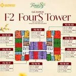 Sun Group mở bán tòa F2 Sun FourS Tower Đà Nẵng, view sông + biển, giá gốc CĐT, chỉ từ 1.6 tỷ/căn - Ảnh thu nhỏ 4