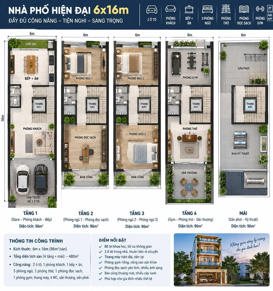 Bán đất mặt tiền Nguyễn Du Buôn Ma Thuột 6x16m, 3,15 tỷ - Ảnh thu nhỏ 2