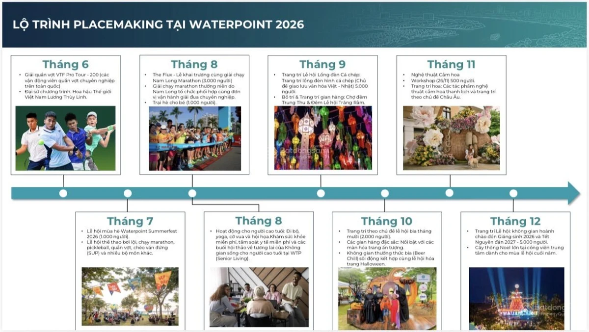Biệt thự đơn lập 225m2 đối diện clubhouse, khép kín Aqua tại Khu đô thị Waterpoint, chỉ 10,721 tỷ - Ảnh thu nhỏ 4