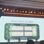 Era City Xuân Mai shophouse 4PN, 4WC, Buôn Ma Thuột, 9 tỷ VND, 108m2 - Ảnh thu nhỏ 5